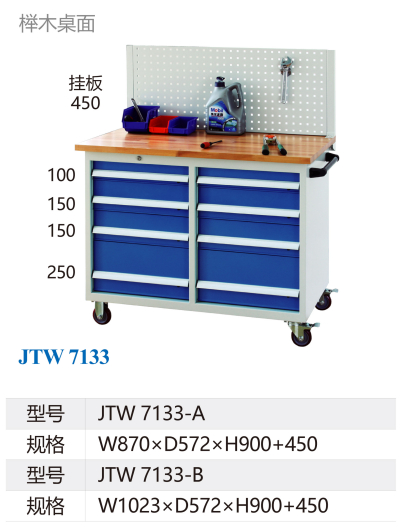 客户需要知道的重型工具柜参数